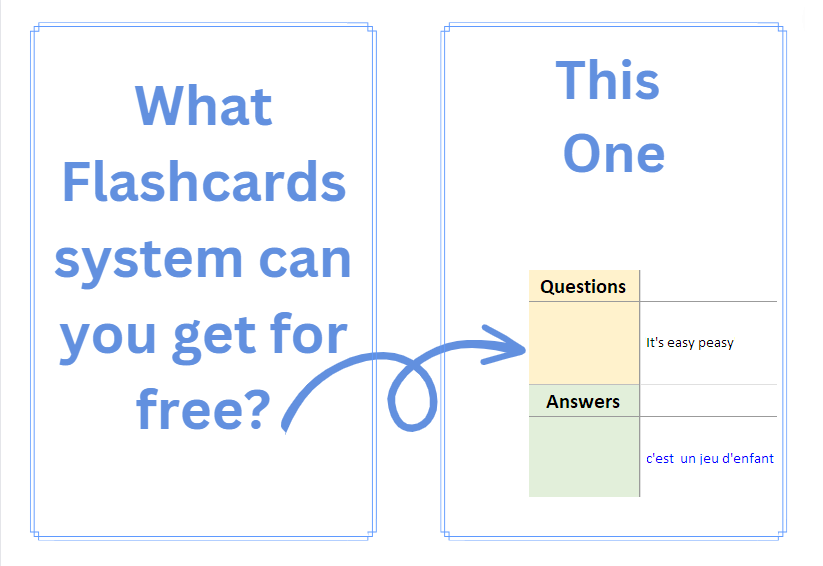 What_Flashcards_system_can_you_get_for_free_QM_